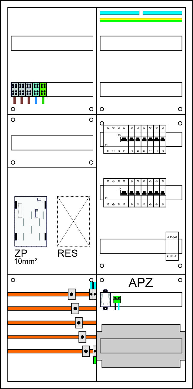 Zählerschrank eHZ 1 Zählerplatz, 1 Leerplatz, 1 Verteiler, komplett bestückt mit ABB Modularkomponenten