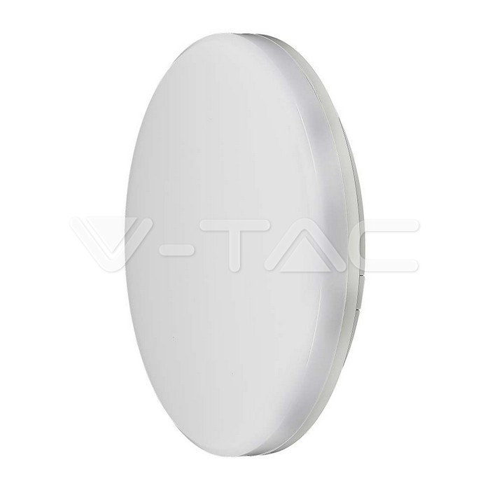 LED Anbauleuchte superflach, IP44, 15W, 1850lm, 3000K