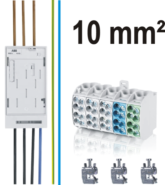 Nachrüstsatz (TN-S) für eHZ-Reserveplatz 10mm²