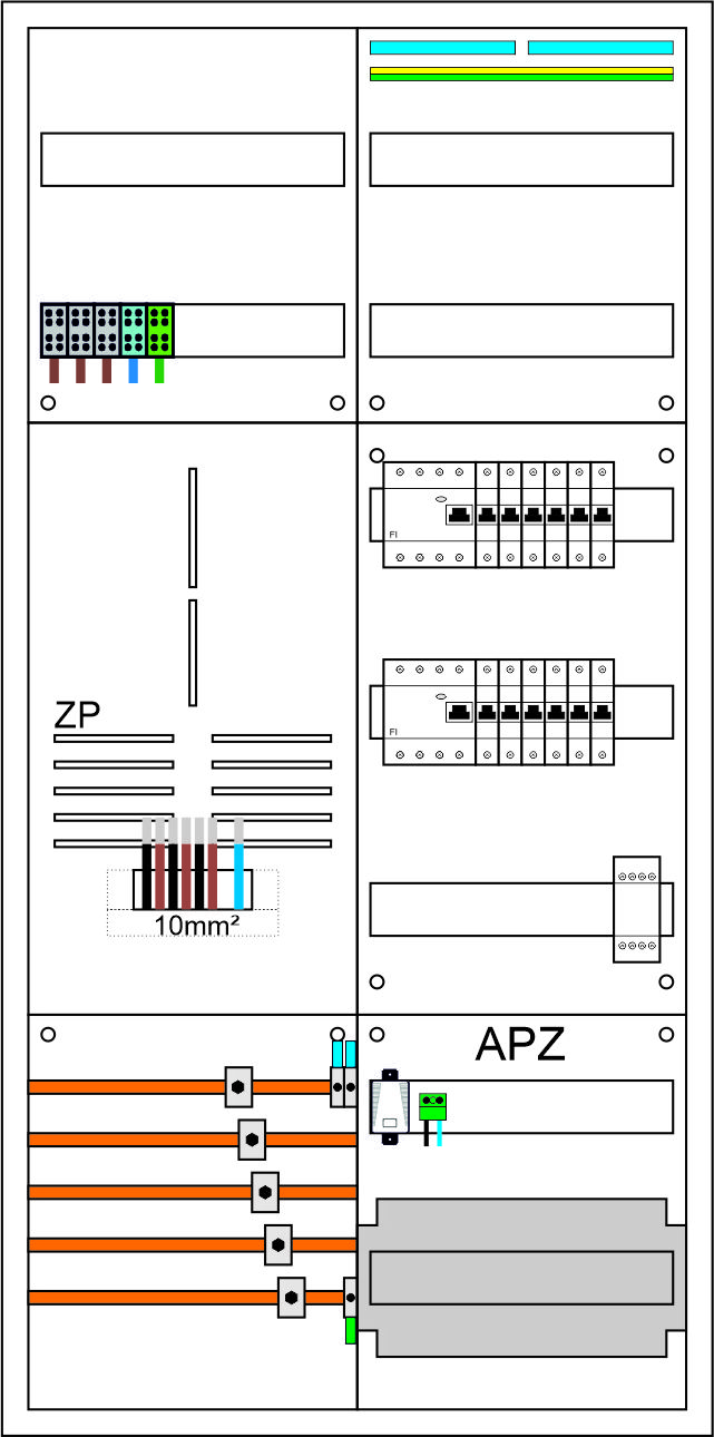 Zählerschrank 3Punkt 1 Zählerplatz, 1 Verteiler, komplett bestückt mit ABB Modularkomponenten
